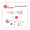 iHILIC®-Fusion(+) HILIC HPLC Column PEEK-SS